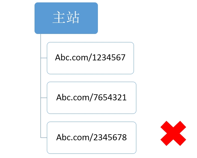 成都网站优化.jpg 成都网站优化.jpg